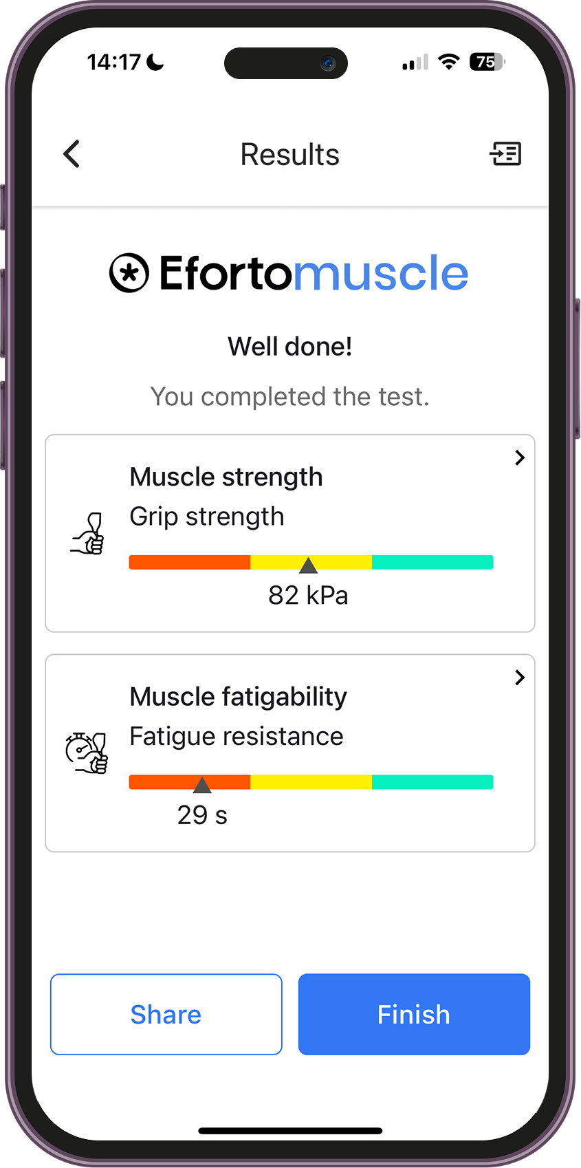 Muscle capacity test 4
