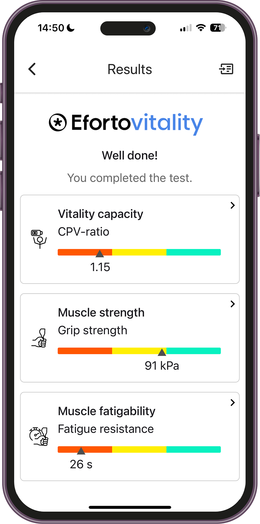 Muscle capacity test 5