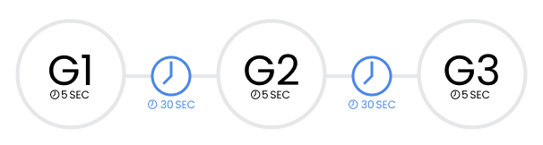 grip_meters