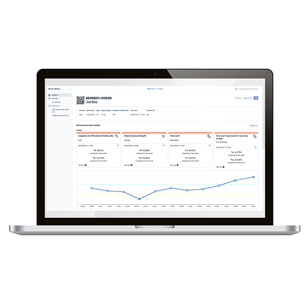 Eforto-Metrics