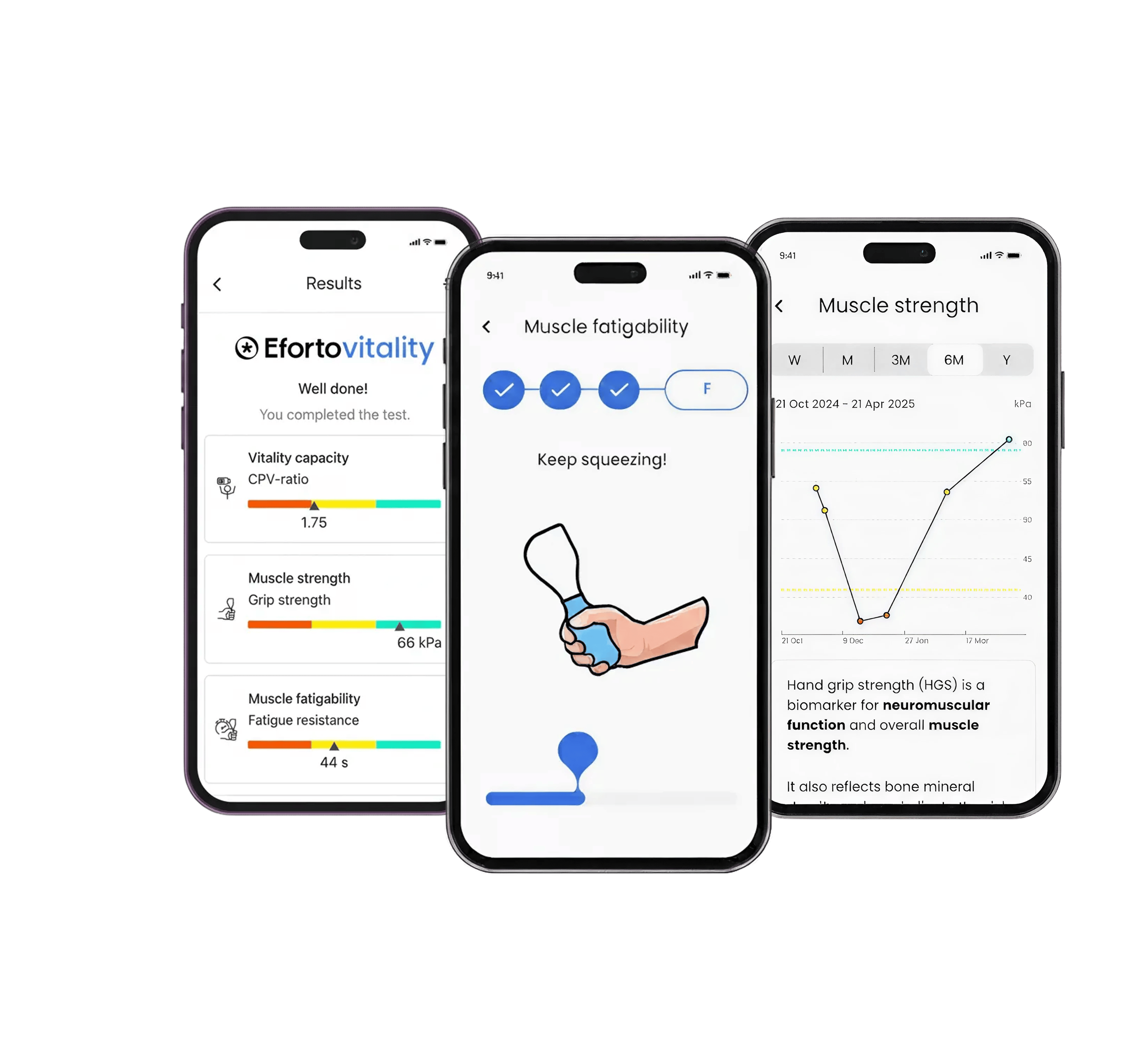 Eforto muscle health
